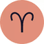 ARIES